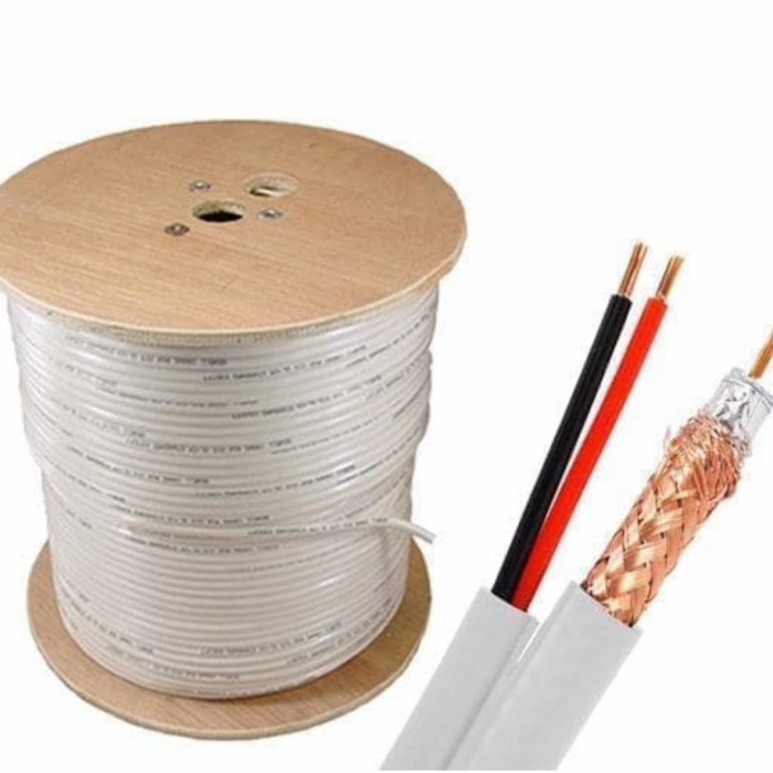 Cover IZAYA RG59 + POWER PERMETER