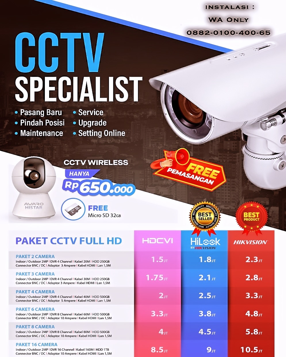 Cover PAKET CCTV ANALOG 16 KAMERA HILOOK
