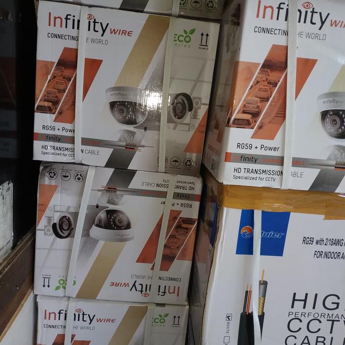 Cover INFINITY RG59 + POWER PERMETER