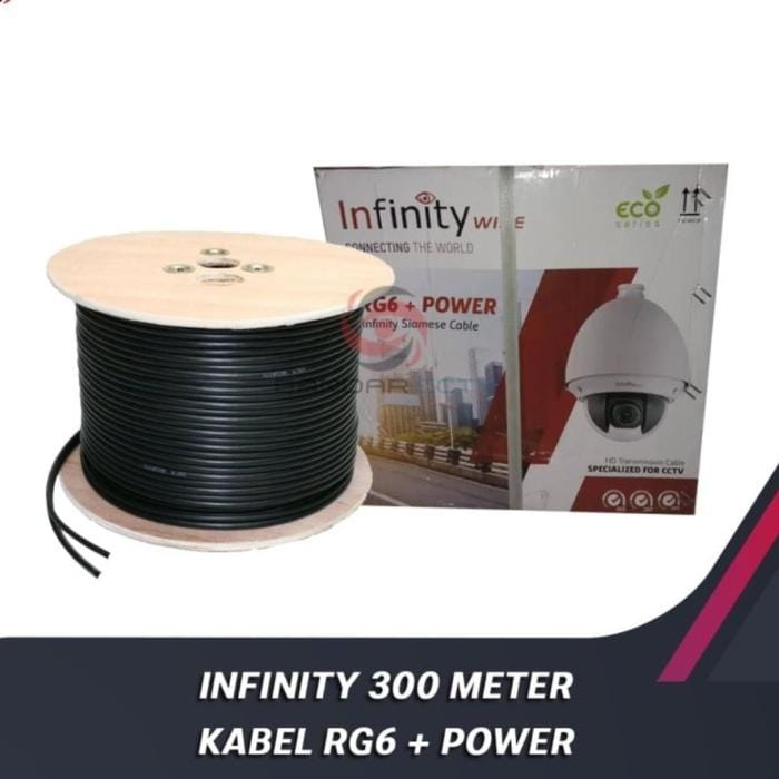 Cover INFINITY RG6 + POWER (BLACK) PERMETER